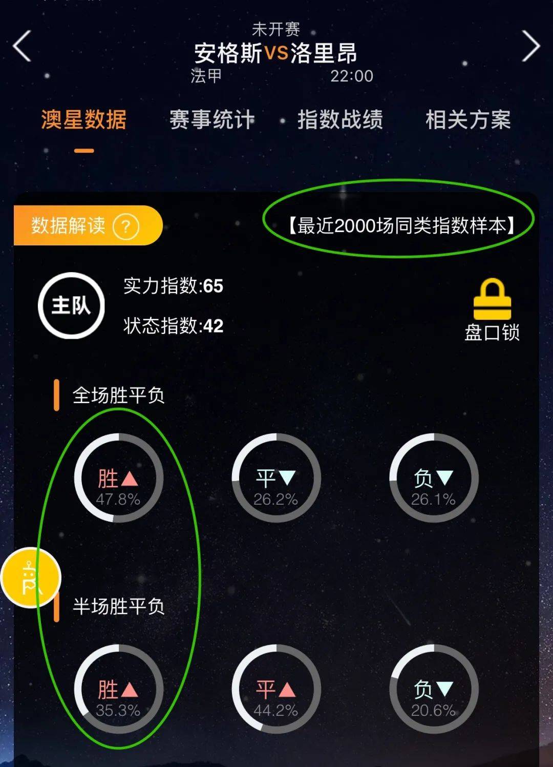 且進入年歐